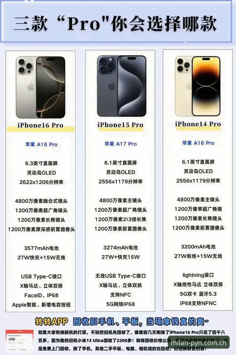 苹果手机创见与质感并立安装必备 苹果手机创见与质感并立安装必备:先避开这三个坑